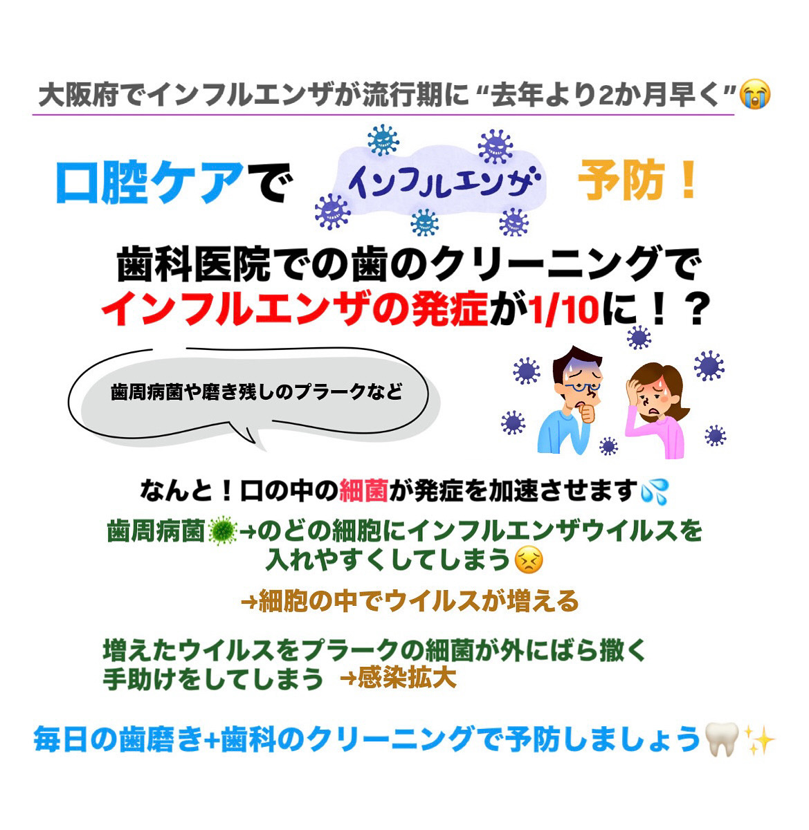 インフルエンザ予防