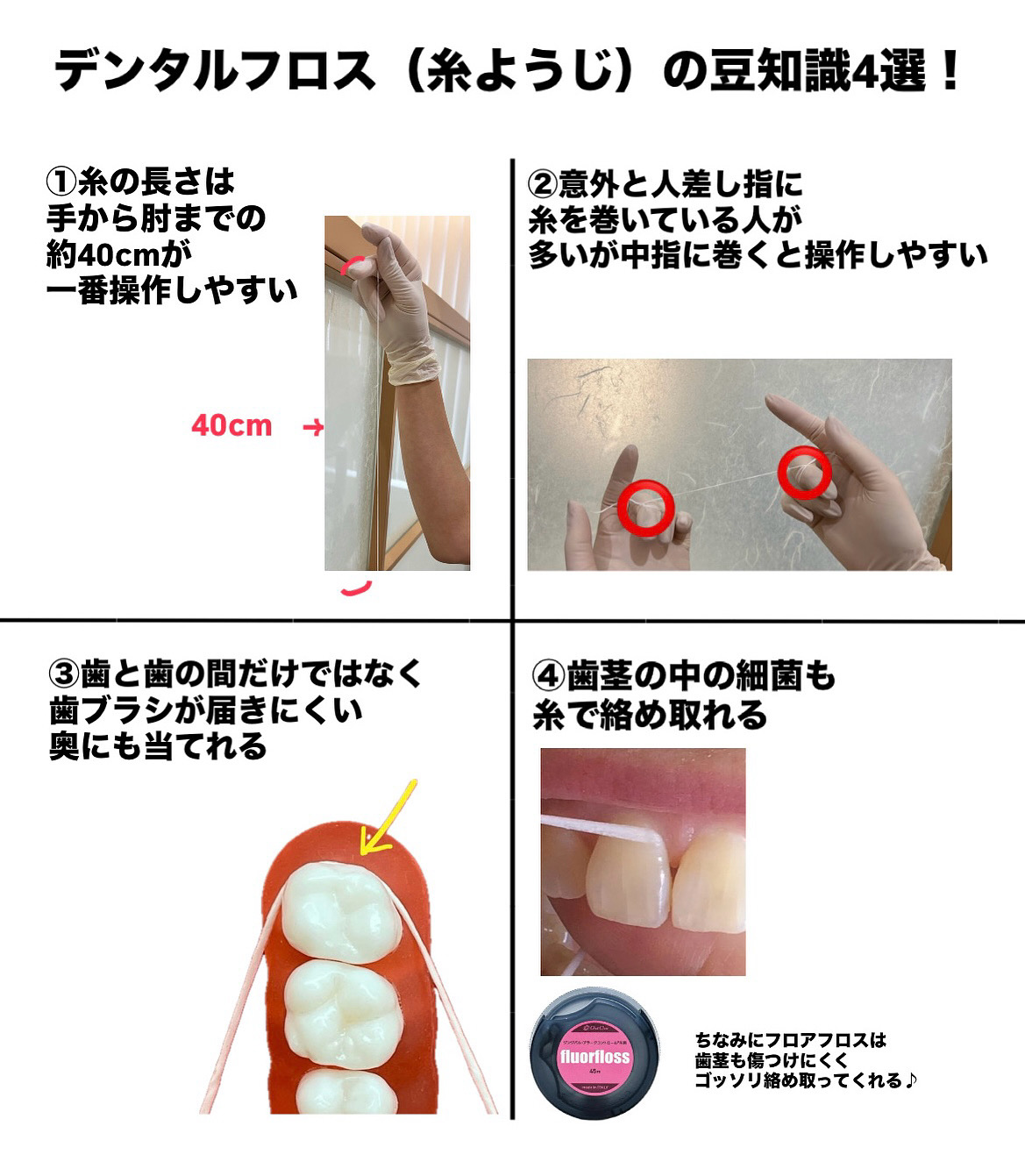 フロス（糸ようじ）してますか？🦷✨