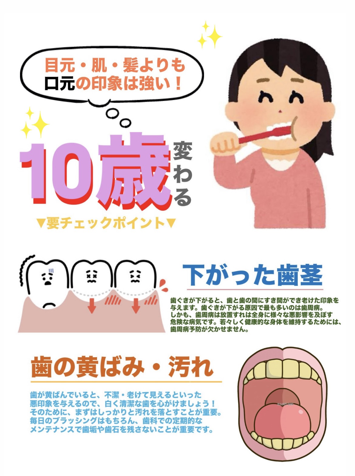 口元の見た目年齢について